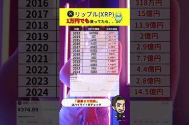【リップル/XRP】1万円でも投資してたら今頃、、、【仮想通貨】