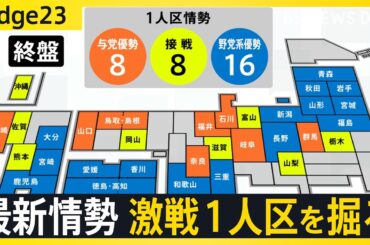【直前解説】激戦1人区の最新情勢 自公で過半数割れに現実味　参議院選挙後、石破政権の行方は？【edge23】