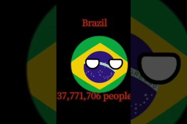 Countries with a high number of COVID-19 cases新型コロナウイルス感染症者の人数が多い国 #countryballs #ポーランドボール