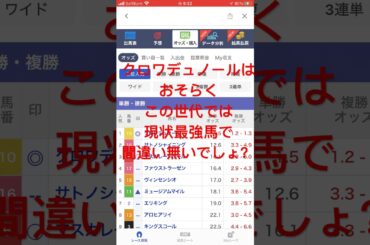 #皐月賞 #競馬 #JRA #予想 #クロワデュノール #穴候補ジュタ