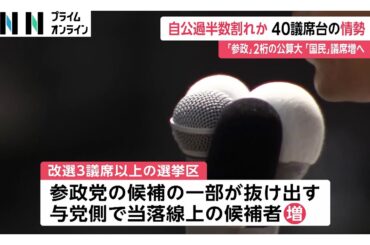 自民・公明40議席台の情勢　比例で議席減らし参院全体で過半数を割り込む公算【参院選2025】