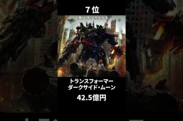 国内年間興行ランキング【2011年】#映画 #ランキング #shorts #movie