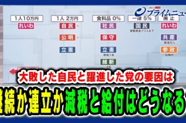 【減税と給付はどうなる？】続投か連立か 参院選後の政界再編の形とは 木原誠二×大串博志×古川元久×田﨑史郎 2025/7/21放送＜後編＞