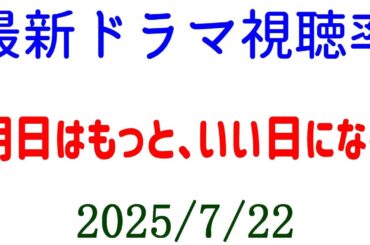 明日はもっと、いい日になる 視聴率下がる！視聴率速報☆2025年7月22日付