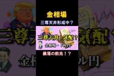 もしかすると？ #金価格 #金投資 #金相場