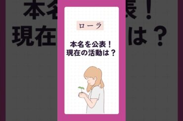 ローラ本名を公表！現在の活動は？