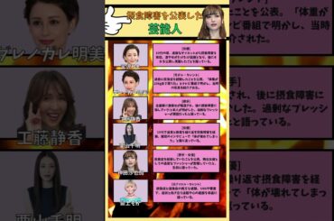 摂食障害と闘った芸能人6選。#摂食障害 #障害者福祉 #過去生 #女性 #病気 #雑学 #芸能人  #歌手 #芸能界  #宮沢りえ#工藤静香 #栗山千明 #神田沙也加 #最上もが