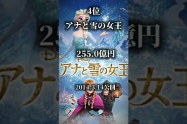 歴代映画興収ランキングTOP10 #ランキング#映画#TOP10