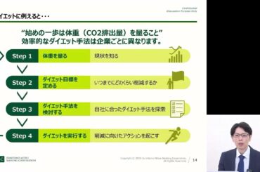 カーボンクレジット活用ウェビナー第１回「カーボンクレジット入門」