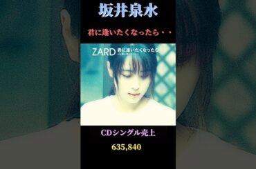 坂井泉水さんの人気売上曲!! #short  #shorts #ZARD