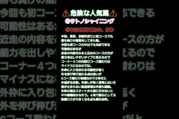 #競馬 #競馬予想 #皐月賞 #皐月賞2025 #危険な人気馬