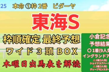 △ ヤマニンウルス 1着、△ 2着 「東海ステークス 2025 ワイド3頭BOX3点 予想」 #東海s