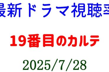 19番目のカルテ 視聴率上がる！視聴率速報☆2025年7月28日付