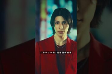 ＜愛の、がっこう。＞木村文乃×ラウールのラブストーリー第3話「宿題」、視聴率4.1％で婚約者の疑念が加速！  #日本バイラルニュース