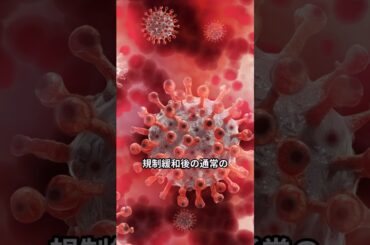 #WHO　#「中国でヒトメタニューモウイルスなど増加傾向も想定内」#　呼吸器系感染症の流行に関する報告公表