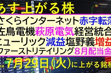 あす上がる株　2025年７月２９日（火）に上がる銘柄。さくらインターネット赤字転落。佐鳥萩原統合。ヒューリック減益、塩野義増益。ファーストリテイリング～最新の日本株情報。高配当株の株価やデイトレ情報～