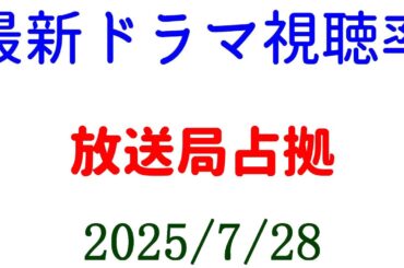 放送局占拠 視聴率 苦戦！あんぱん 85話 17.0%☆視聴率速報☆2025年7月28日付