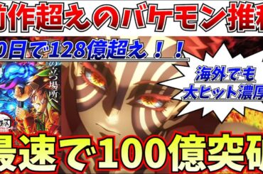 【衝撃】目指せ500億！海外でも前作超え濃厚…鬼滅の刃さん、史上最速で100億突破で伝説を打ち立ててしまう【劇場版「鬼滅の刃」無限城編 第一章 猗窩座再来】
