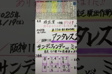 【競馬予想】阪神11R アンタレスステークス🏇桜花賞的中🎯ありがとう😭