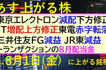 あす上がる株　2025年８月１日（金）に上がる銘柄。東京エレクトロン減配下方修正。JT増配上方修正。東電赤字転落。三井住友FG減益。JR東減益～最新の日本株情報。高配当株の株価やデイトレ情報～