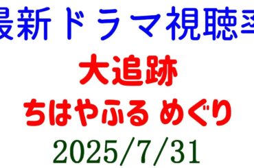大追跡 ちはやふる 視聴率ダウン！視聴率速報☆2025年7月31日付