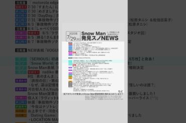 ✨7/29(火)発見スノNEWS✨⛄️『SERIOUS』初週売上オリコン【88.3万枚】Billboard【90.9万枚】と発表！