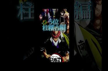 鬼滅の刃【感動＋面白かった】TVアニメ、映画ランキング