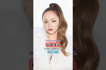 安室奈美恵の歴史