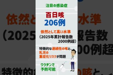 第29週健康トーク 2025年7月14日～20日　#速報　#感染症情報