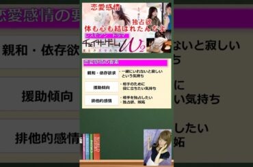 「チェイサーゲームW2 美しき天女たち」（菅井友香 中村ゆりか）ドラマ1～4話　恋愛感情　独占欲