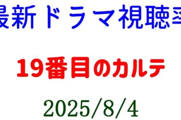 19番目のカルテ 視聴率大きく下がる！視聴率速報☆2025年8月4日付