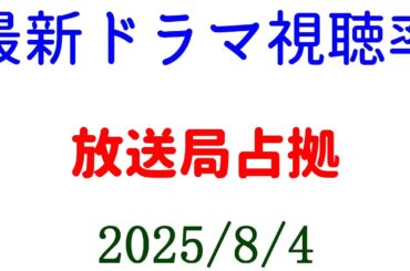 放送局占拠 視聴率維持！視聴率速報☆2025年8月4日付