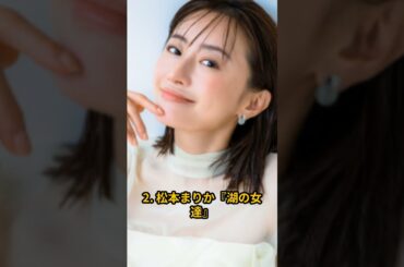 映画でご自愛していた芸能人　#松岡茉優