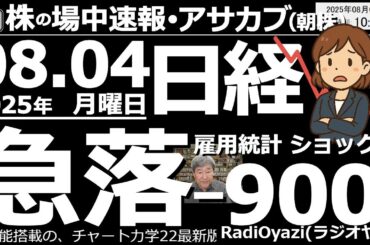 【投資情報(朝株！)】雇用統計で日経急落！－900円！このあと暴落が来るのか？それとも回復か？鍵になるのは25MAだ！●売られ過ぎ：8035東京エレク、4819デジタル、3110日東紡、7309シマノ