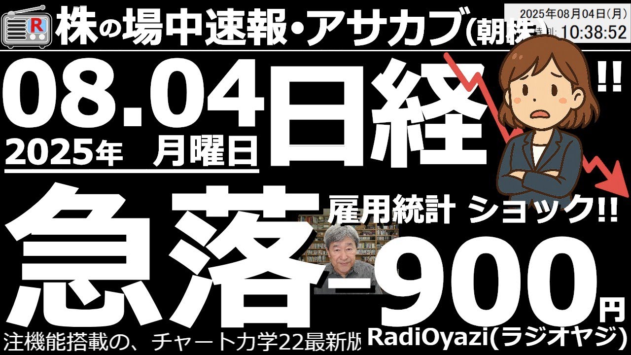【投資情報(朝株!)】雇用統計で日経急落!-900円!このあと暴落が来るのか?それとも回復か?鍵になるのは25MAだ!●売られ過ぎ:8035東京エレク、4819デジタル、3110日東紡、7309シマノ 【投資情報(朝株!)】雇用統計で日経急落!-900円!このあと暴落が来るのか?それとも回復か?鍵になるのは25MAだ!●売られ過ぎ:8035東京エレク、4819デジタル、3110日東紡、7309シマノ