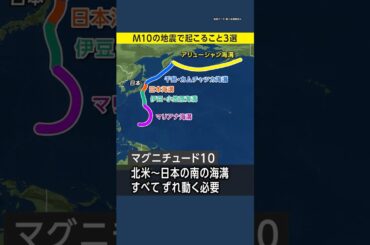 【超巨大地震】マグニチュード10の地震が発生したら起こること3選／#みん防
