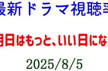 明日はもっと、いい日になる☆視聴率速報☆2025年8月5日付
