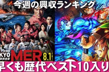 鬼滅が歴代興収ベスト10入り！【俺的映画速報Vol.332/第1部】【興収ランキング 興行収入 動員数 鬼滅の刃 無限城編 TOKYO MER 南海ミッション ファンタスティック４ 国宝】