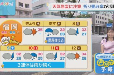 佐藤菜乃花気象予報士のお天気情報　バリはやッ!　8月6日
