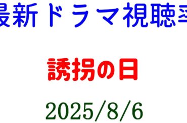 誘拐の日 視聴率下がる☆視聴率速報☆2025年8月6日付