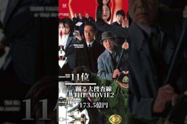 歴代映画興行収入ランキング#おすすめ