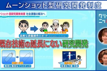 ムーンショット型研究開発制度 クリックニッポン 2025年8月3日放送分【公式】