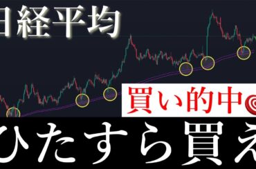 🎯ロング的中🎯ここからはひたすら買え。日経平均株価/Ni225