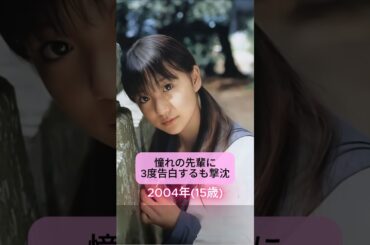 元AKB48 『大島優子』の人生を30秒で紹介 #大島優子 #ヘビーローテーション #有名人ヒストリー紹介