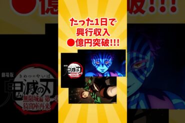 【鬼滅の刃】『無限城編 第一章 猗窩座再来』初日興行収入が『無限列車編』超えへ #鬼滅の刃#アニメ #反応 #映画