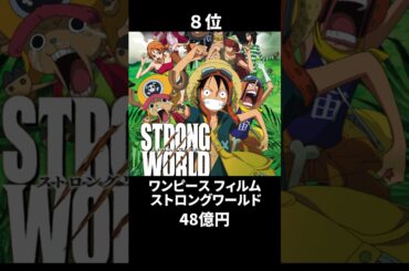 国内年間興行ランキング【2010年】#映画 #ランキング #shorts #movie