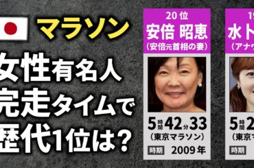 【マラソン】女性有名人の完走タイムランキング【TOP20】