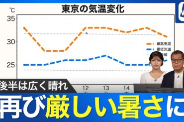 一旦暑さ落ち着くも再び厳しい暑さに