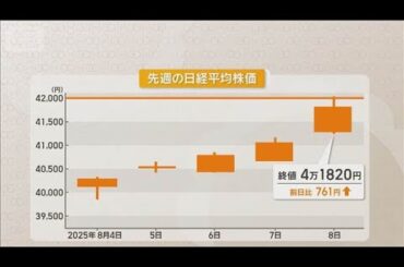 日経平均の最高値更新はあるか　連休明けから始まる「お盆ウィーク」に注目【知っておきたい！】【グッド！モーニング】(2025年8月11日)
