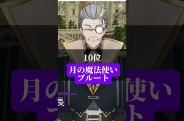 個人的に思うカラピチ好きな映画キャラランキング